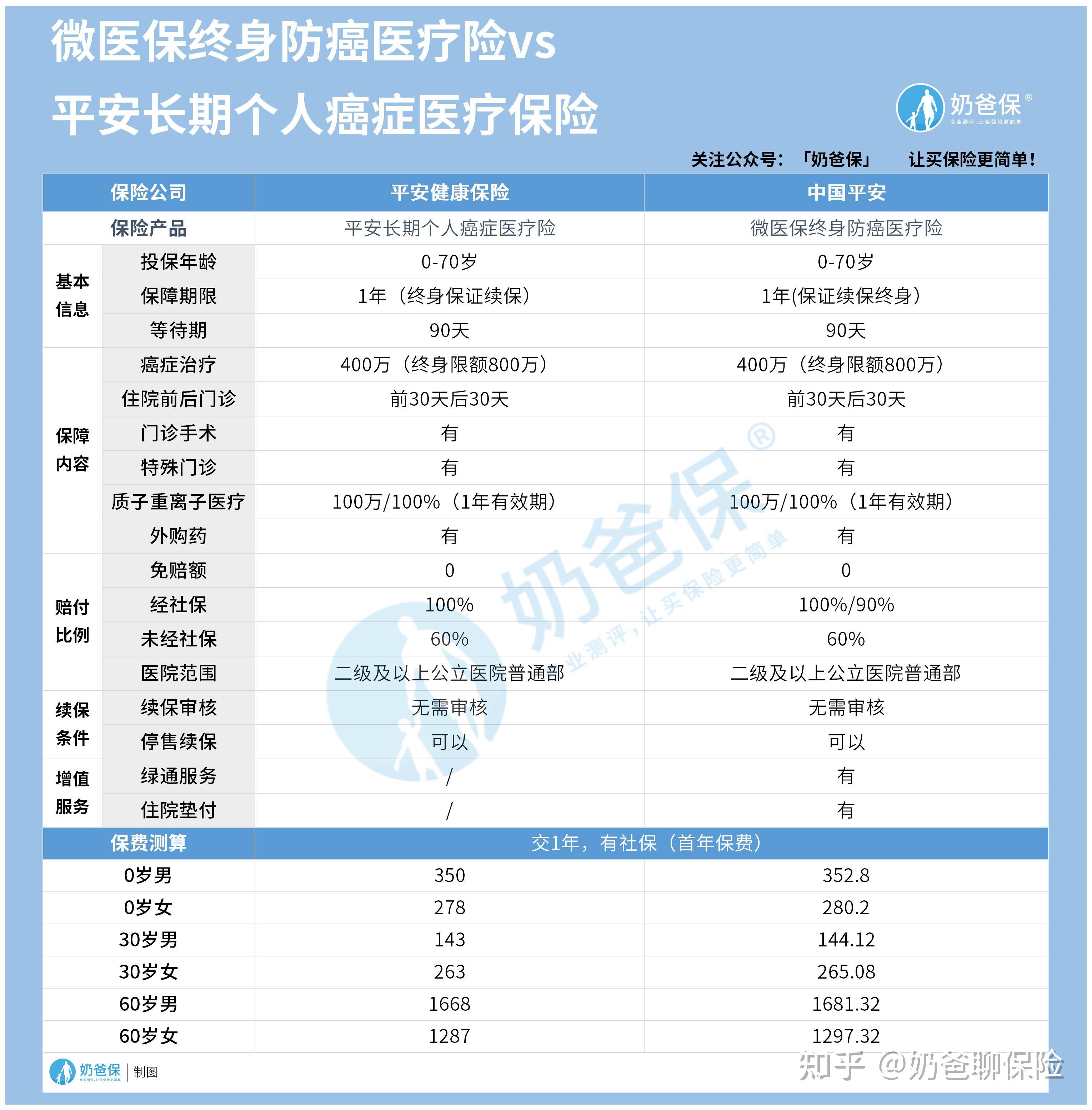 怒江医保卡提现套取中介(谁能提供医保卡提现骗局？)