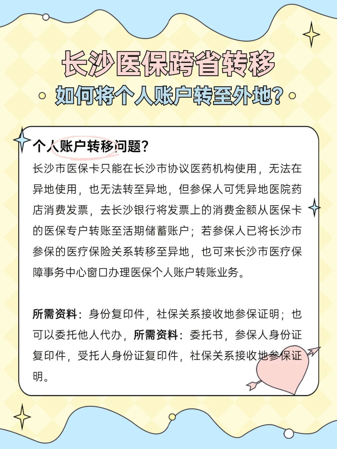 怒江独家分享医保卡转钱进去怎么转出来的渠道(找谁办理怒江医保卡转钱进去怎么转出来啊？)