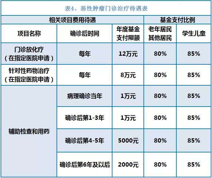 怒江独家分享南京医保卡余额提取多久到账的渠道(找谁办理怒江南京医保卡个人账户的钱取出来吗？)