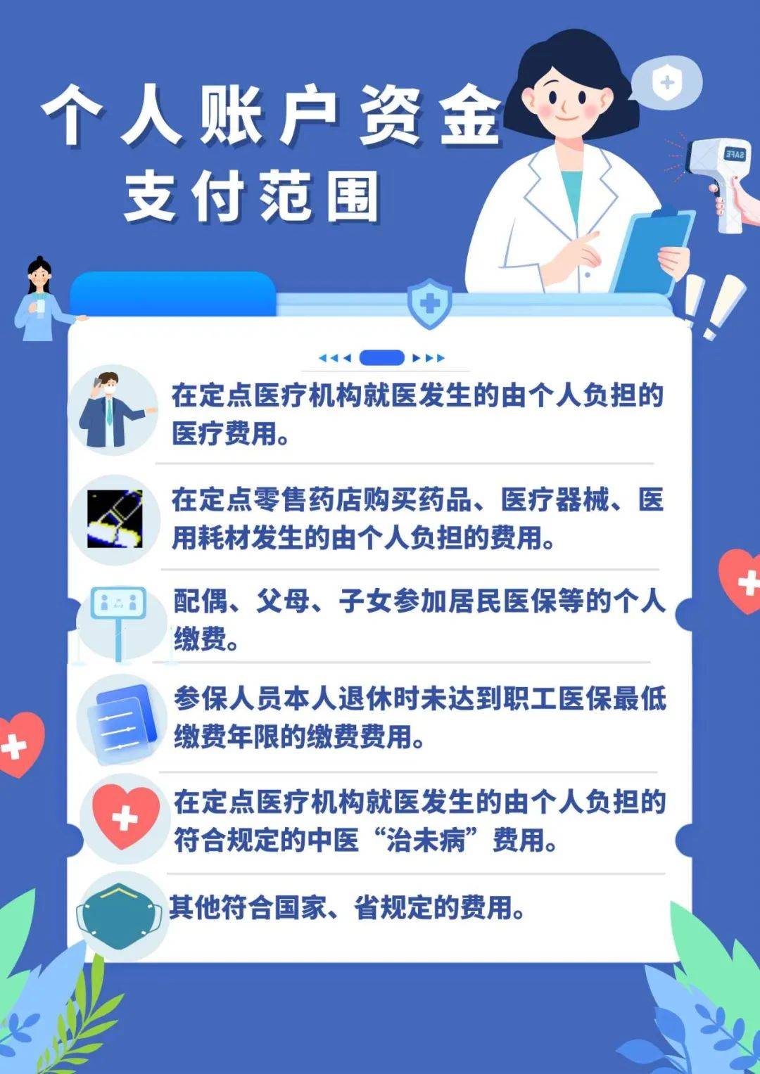 怒江最新在线套医保卡联系方式方法分析(最方便真实的怒江网上怎么套医保卡方法)