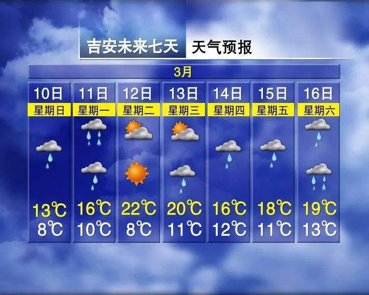 怒江最新上海24小时天气预报查询方法分析(最方便真实的怒江上海24小时分时天气预报方法)