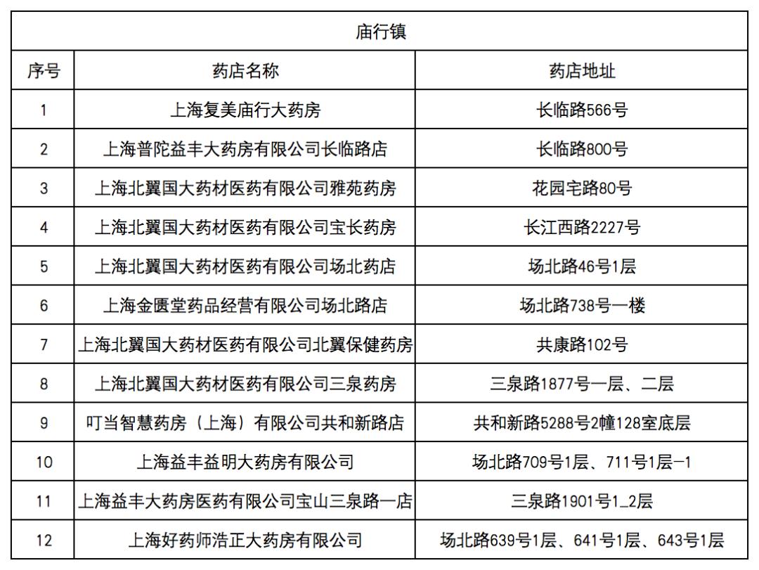 怒江最新去药店直接说套医保卡方法分析(最方便真实的怒江什么药店愿意给你套医保卡方法)