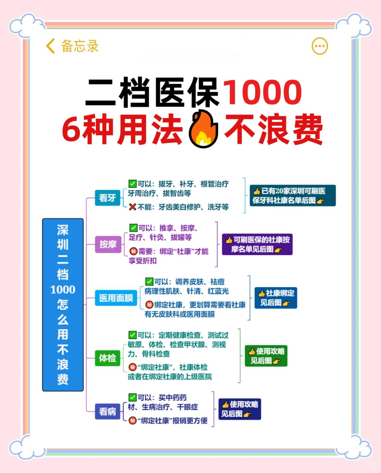 怒江最新深圳哪里可以套医保卡现金方法分析(最方便真实的怒江急用深圳钱套医保卡联系方式方法)
