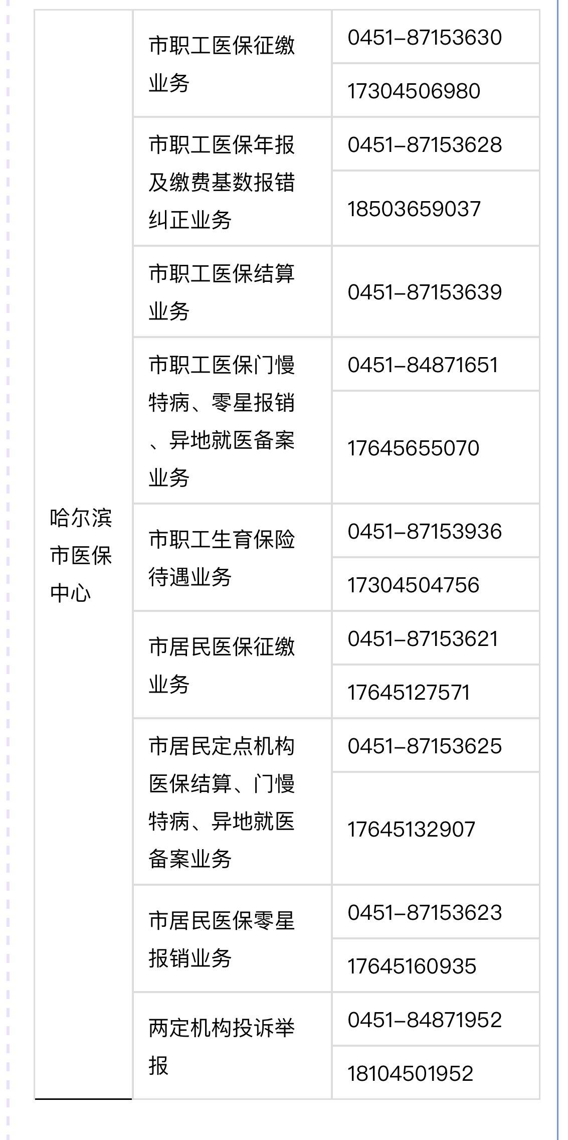 怒江最新24小时高价回收医保余额方法分析(最方便真实的怒江24小时高价回收医保余额怎么算方法)
