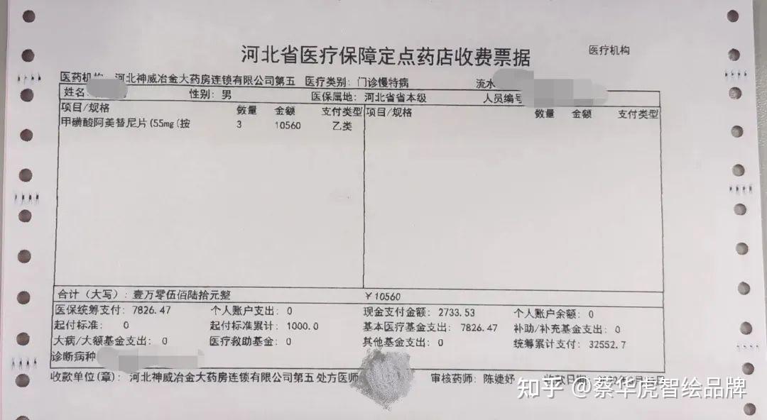 怒江最新药店套医保取现成功率方法分析(最方便真实的怒江药店医保卡套取现金方法)