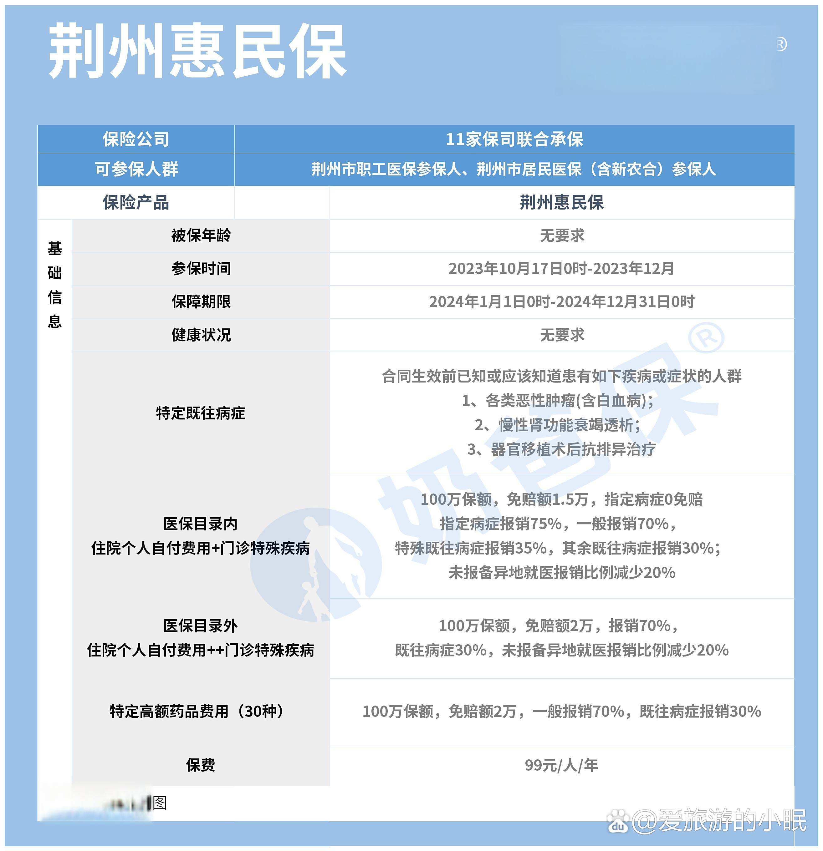 怒江最新医保账户惠民保险代扣是什么方法分析(最方便真实的怒江惠民医保作品方法)