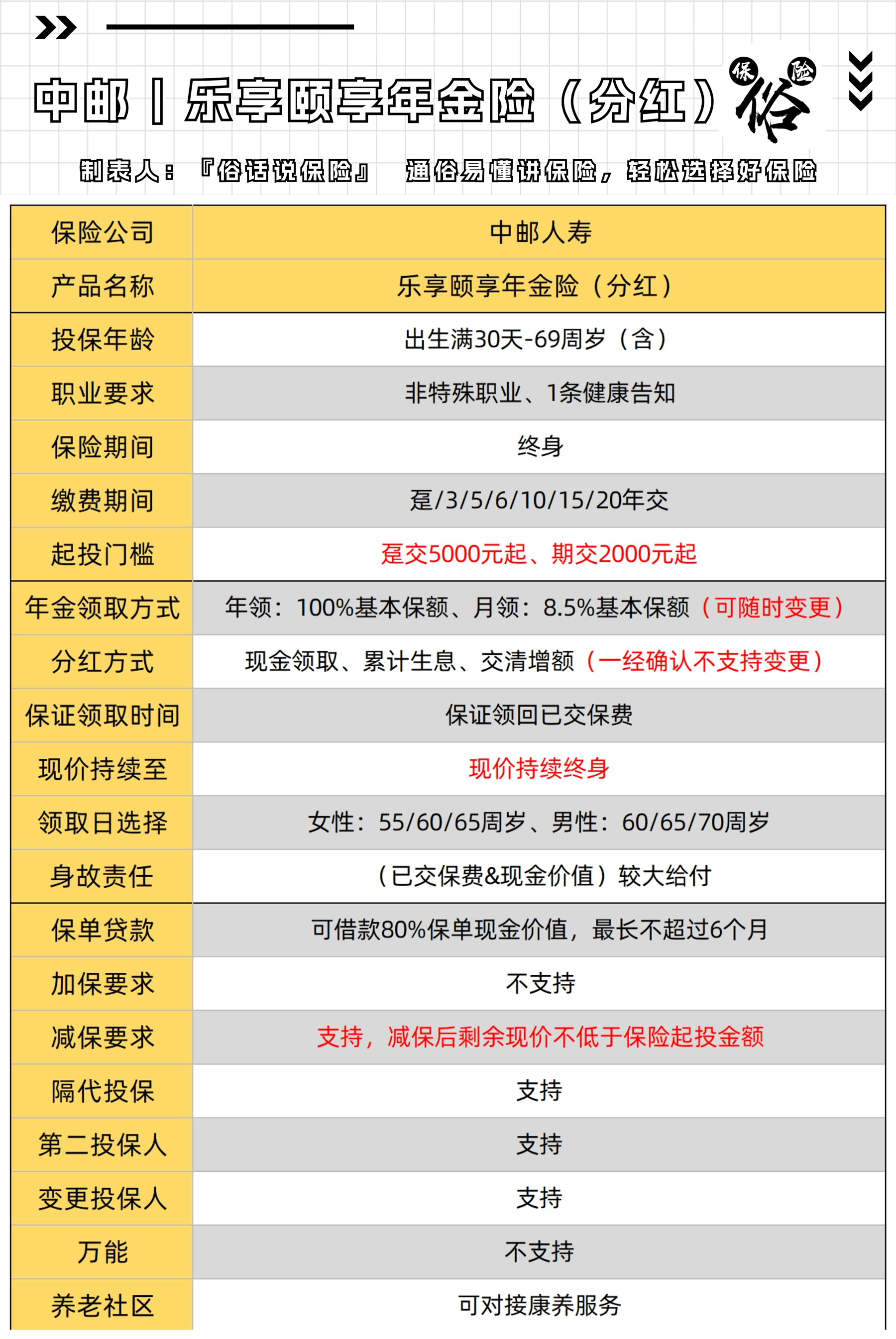 怒江最新套取养老金最厉害三个方法方法分析(最方便真实的怒江套取国家养老保险怎么处理方法)