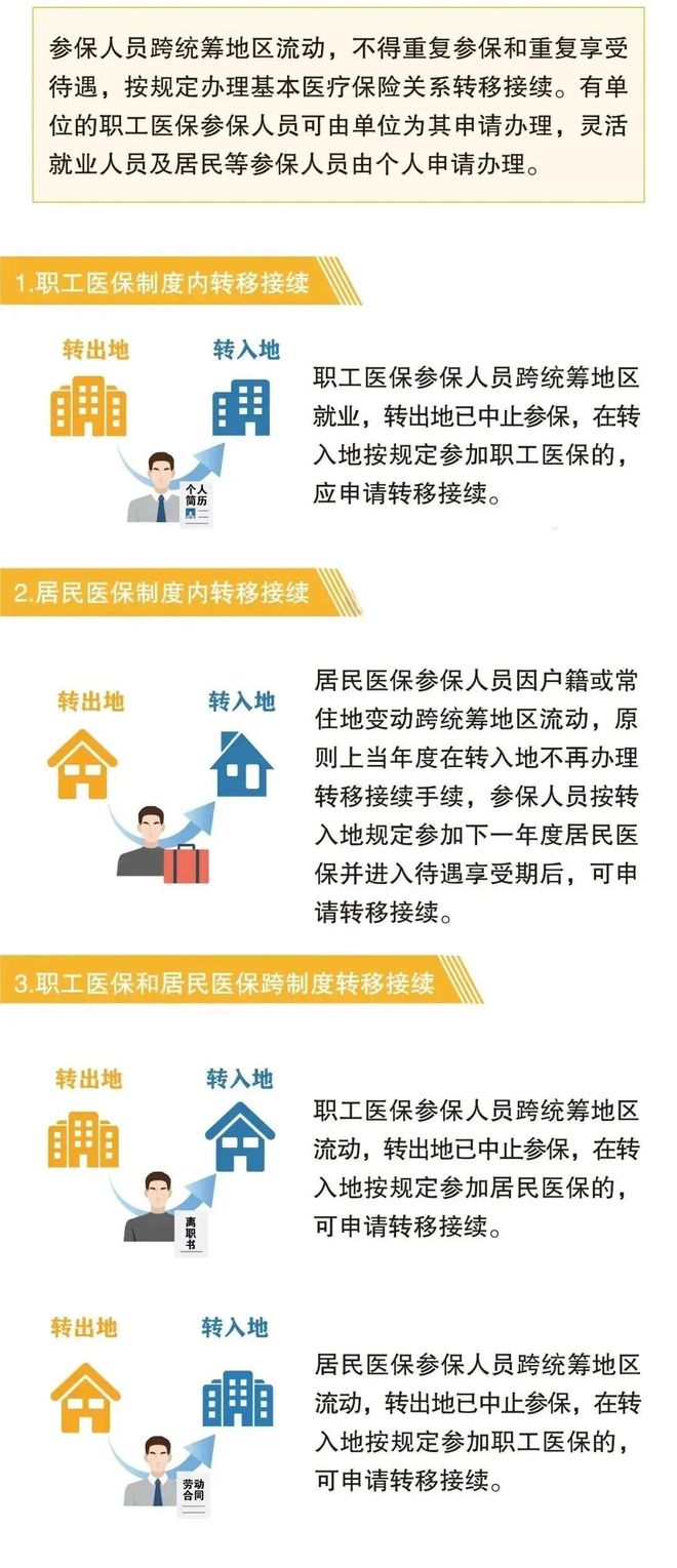 怒江最新找中介10分钟提取医保2025方法分析(最方便真实的怒江帮房产中介提取佣金方法)