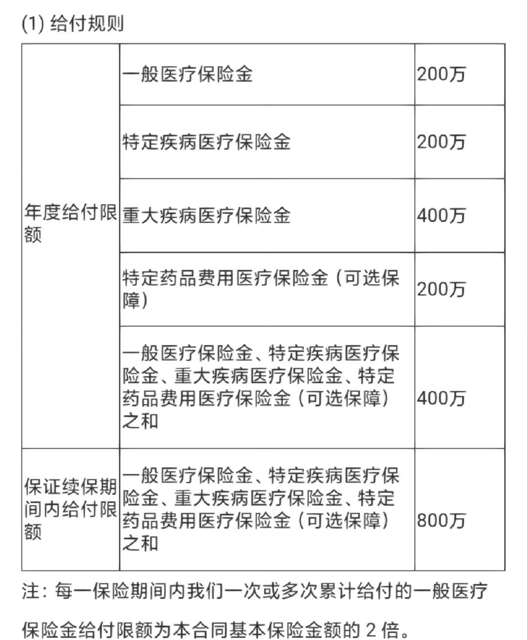 怒江最新医保提取中介联系方式方法分析(最方便真实的怒江急用钱24小时套医保卡方法)