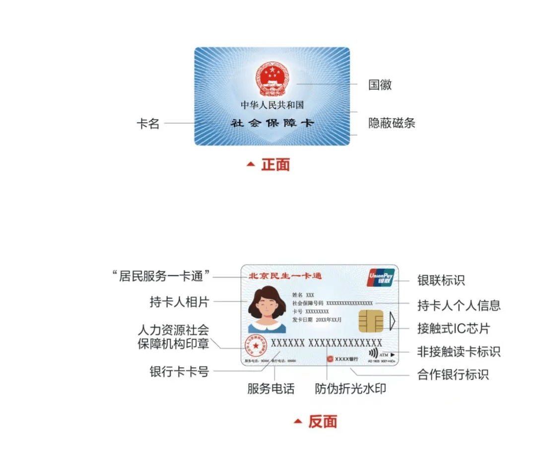 怒江最新社保卡满十年要换卡吗方法分析(最方便真实的怒江2025年社保卡要换新卡吗方法)