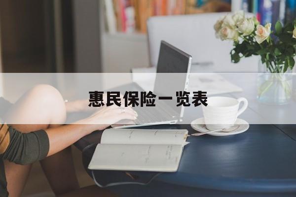 怒江最新惠民保险一览表方法分析(最方便真实的怒江惠民保险有哪些险种方法)